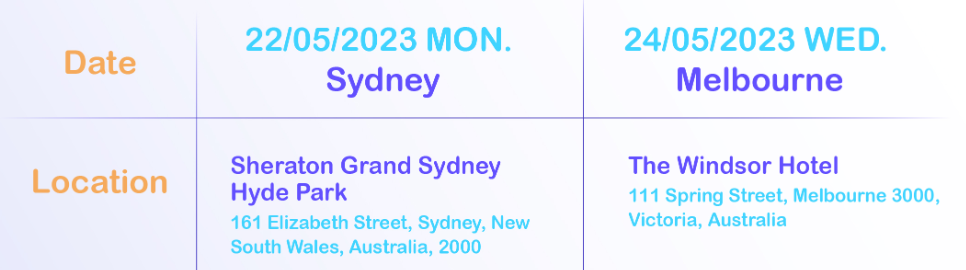 2023 TAIWAN TRADE MISSION to Sydney and Melbourne
